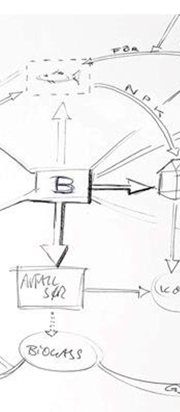 Illustrasjon: Christophe Pinck, Eyde-klyngen